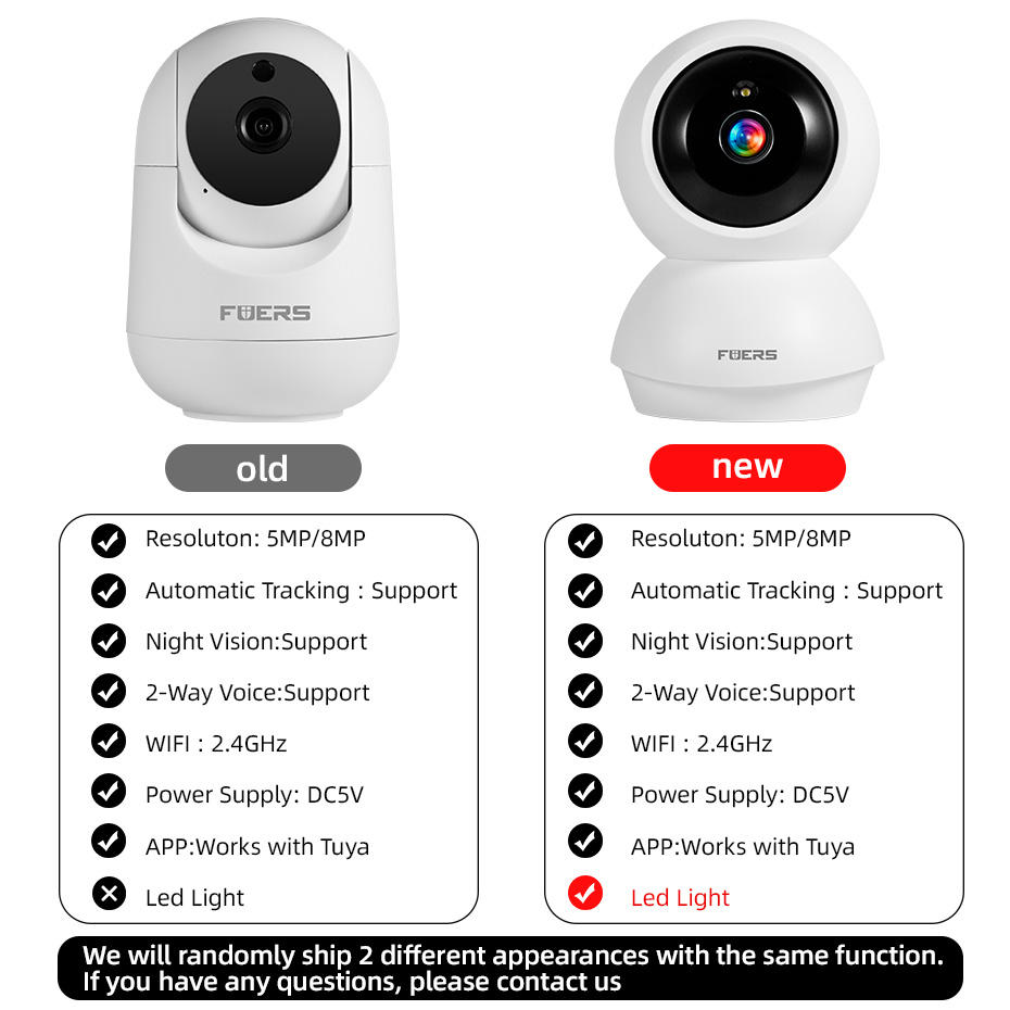 Fuers 5MP WiFi Camera Works Wi - огляд і ціна Eufy Camera E220